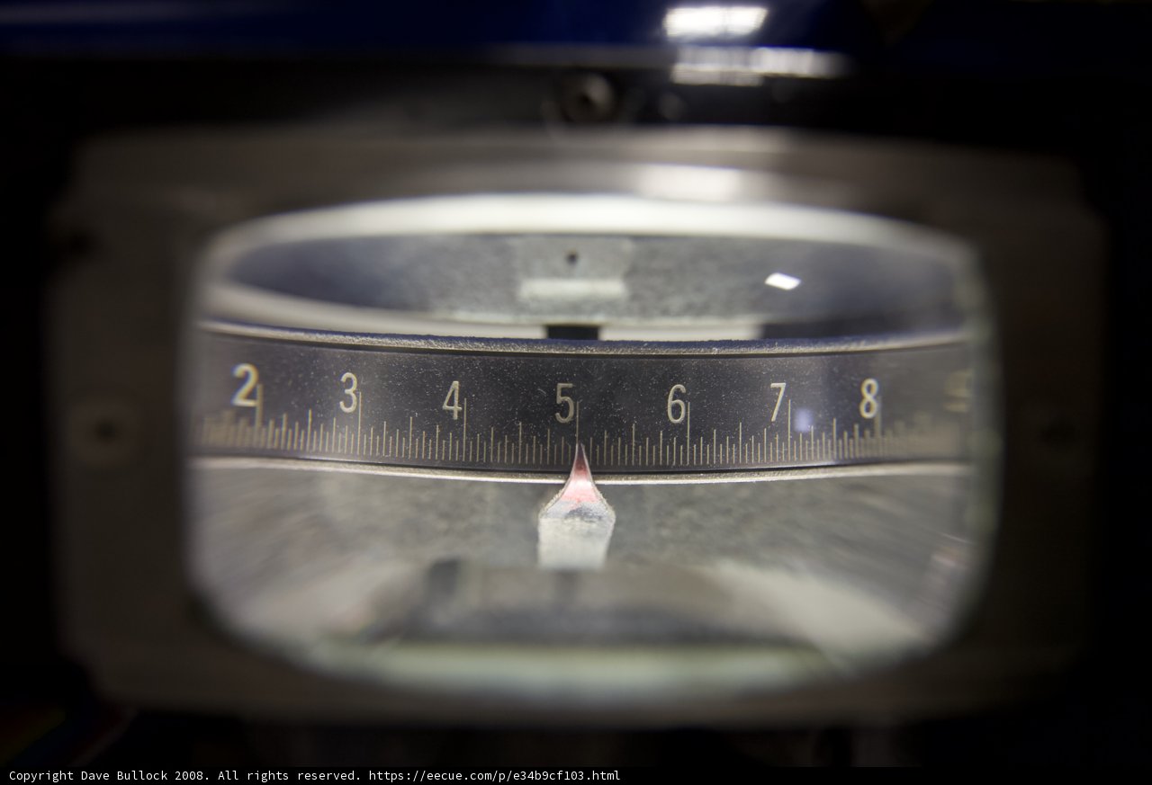Metered for Precision