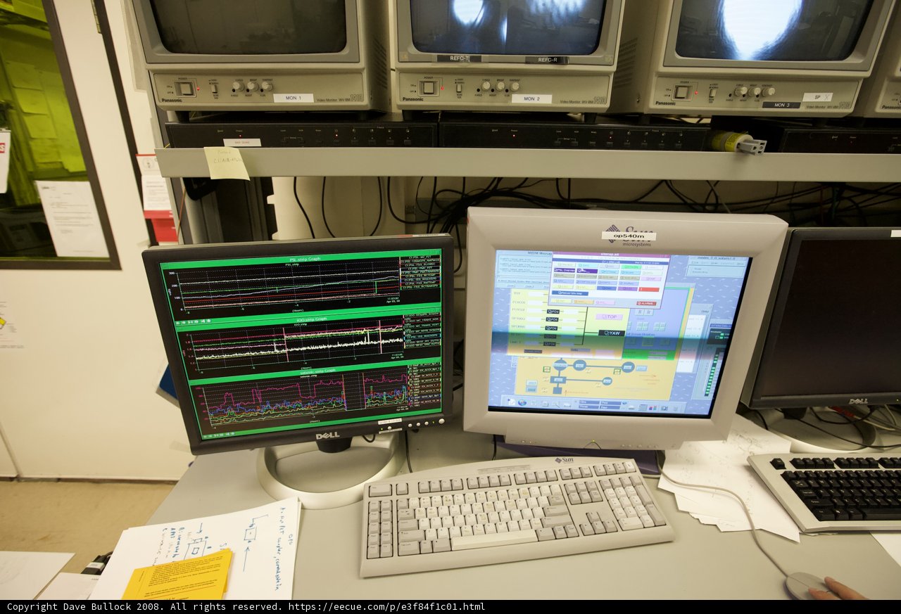 Multi-Screen Workstation