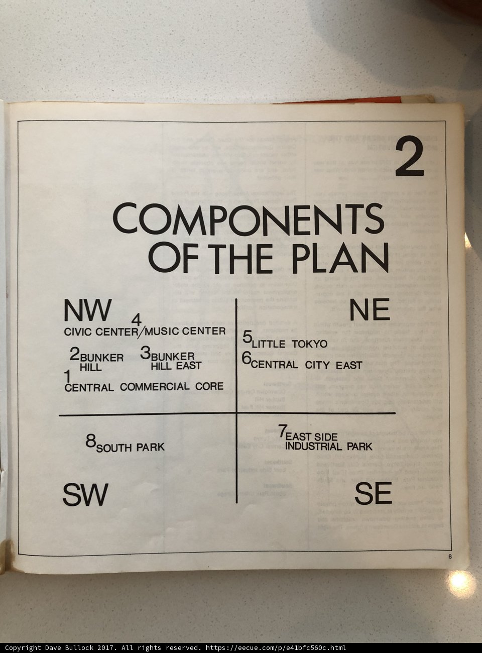 Components of the Plan