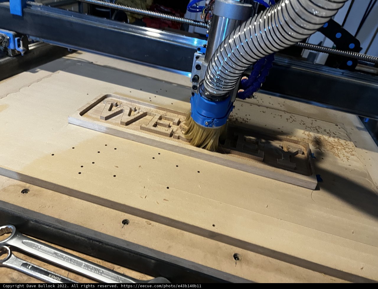Crafting the Perfect Sign