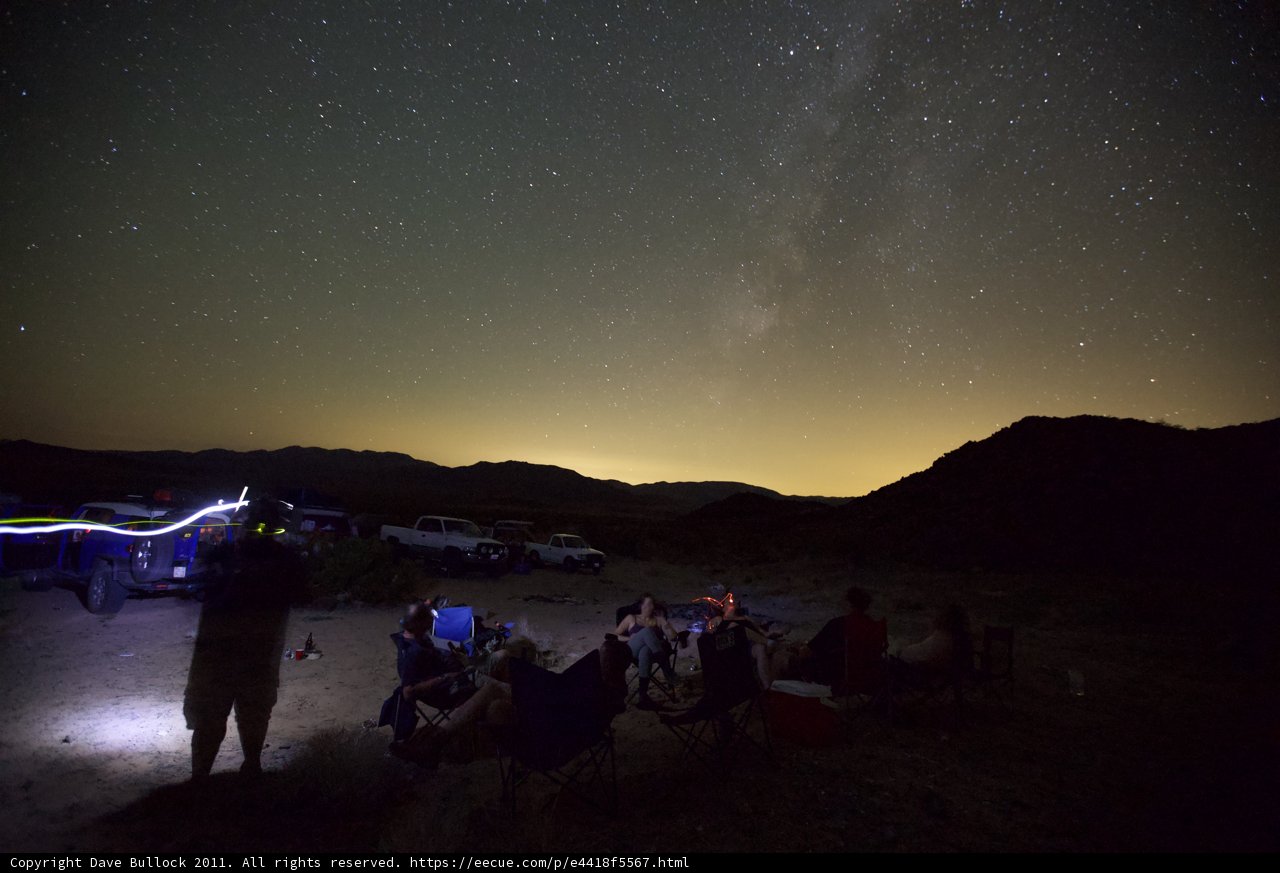 Nighttime Campfire under the Starry Sky