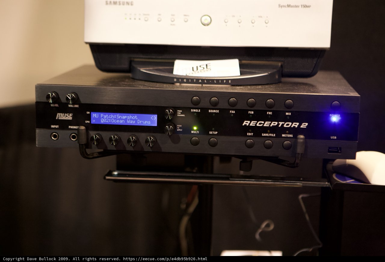 Cutting-edge Electronics