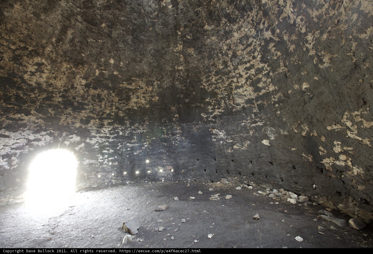 The Cryptic Dungeon
