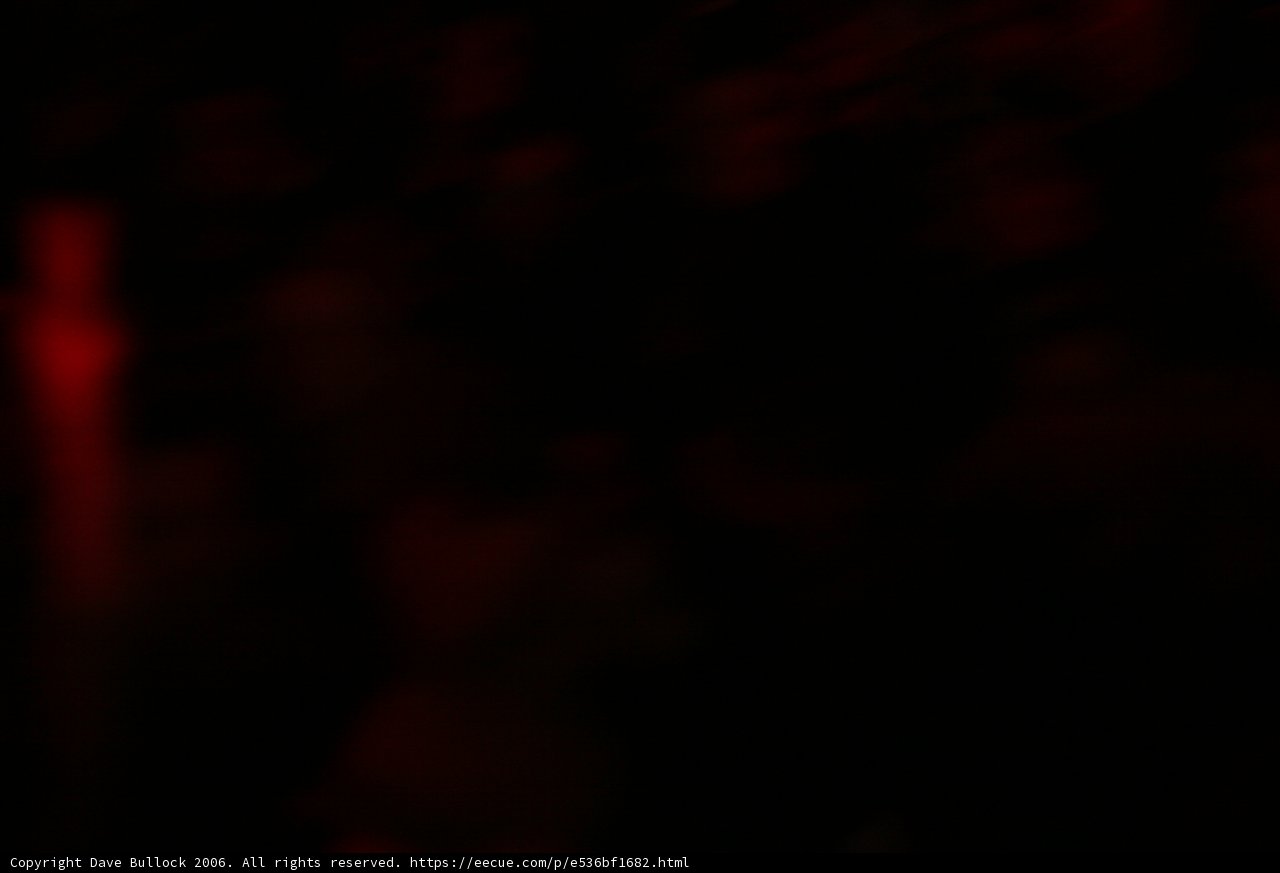 Red Light Gathering