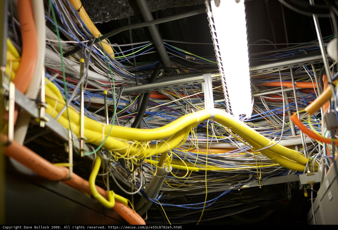 Wired Wonderland
