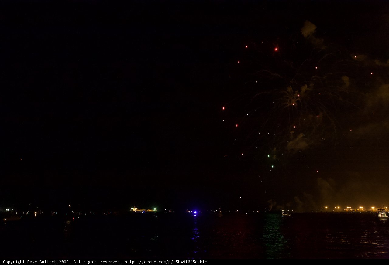 Celebrating Independence Day with Stunning Fireworks Display