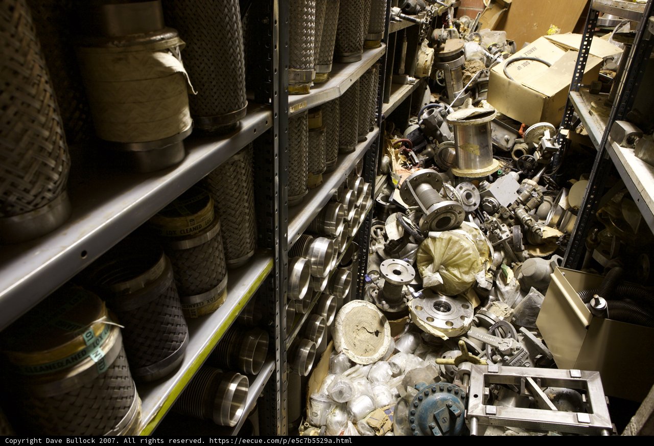 Industrial Organized Chaos