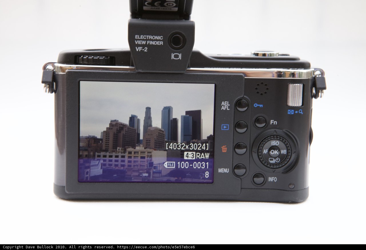 Cityscapes through the Lens
