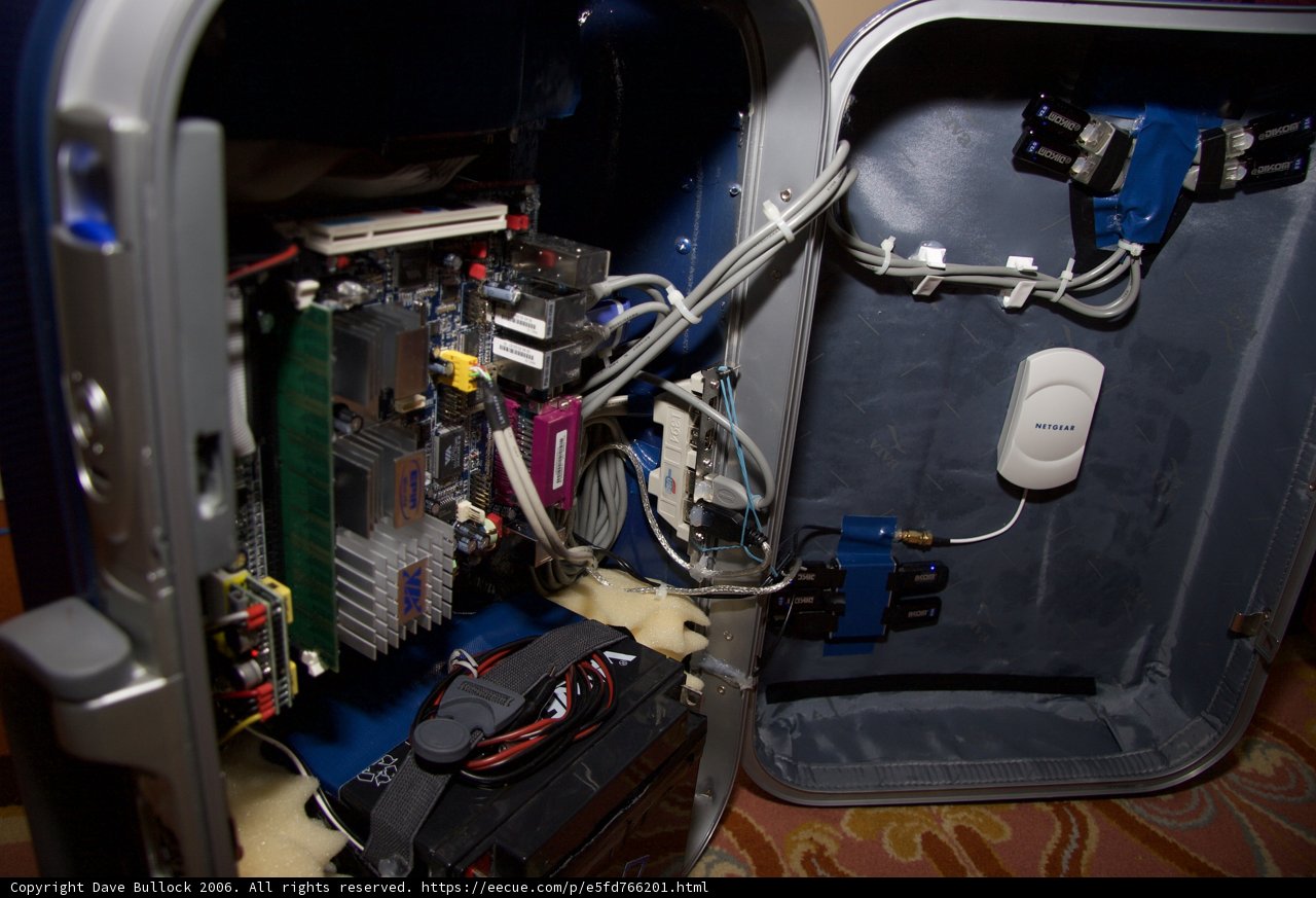 The Mobile Machine