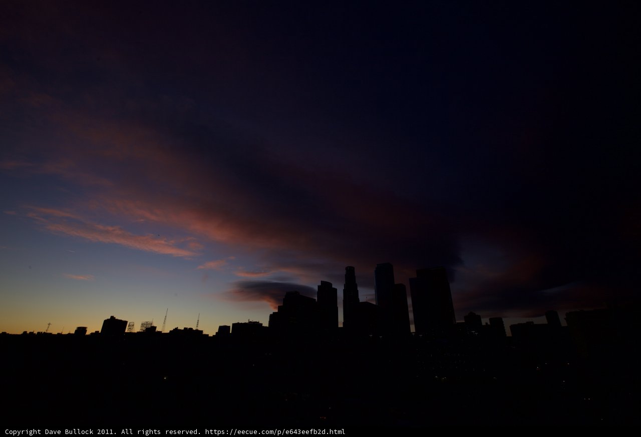Urban Sunset Silhouette