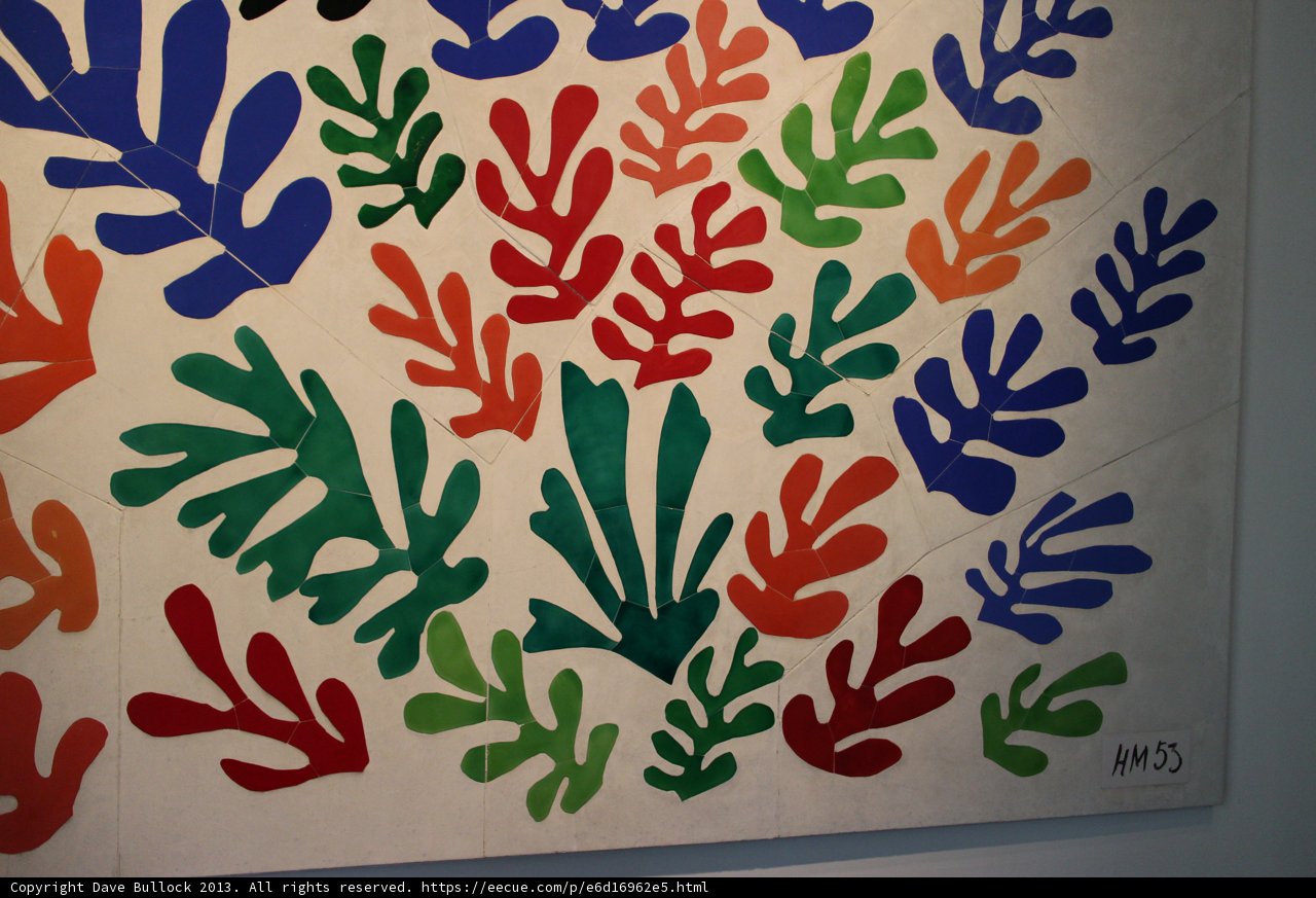 Leaves in Art