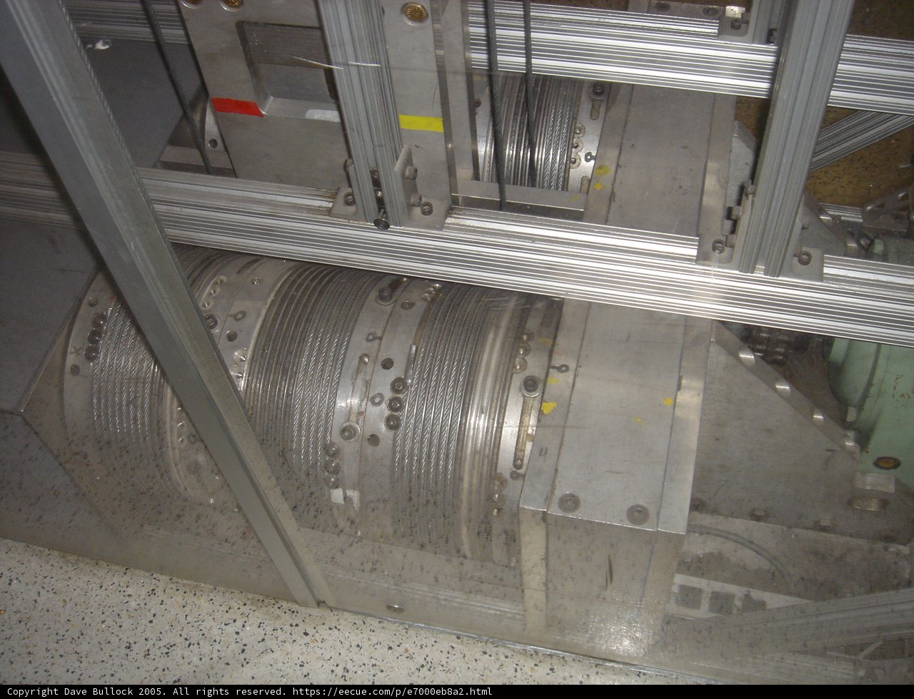 The Magnificent Rotor Machine