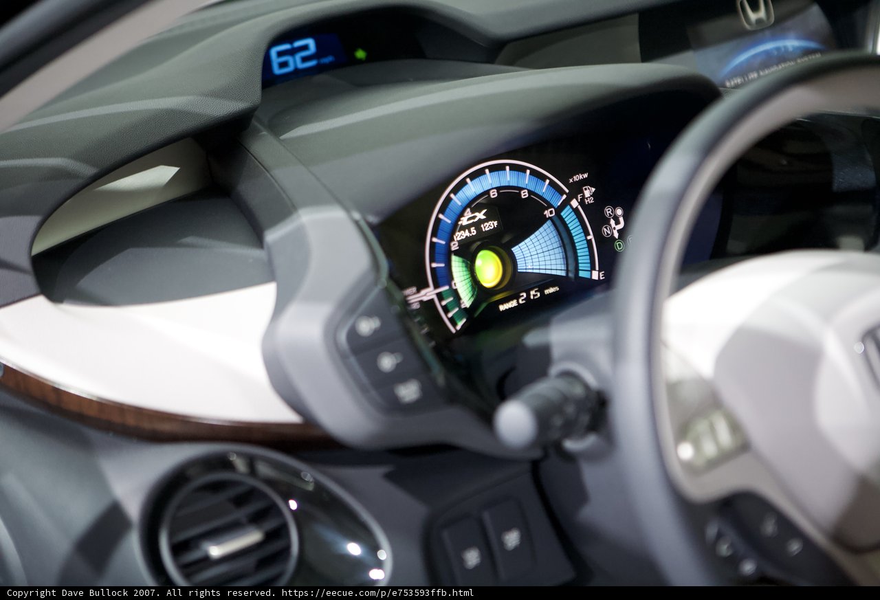 Honda Dashboard Delight