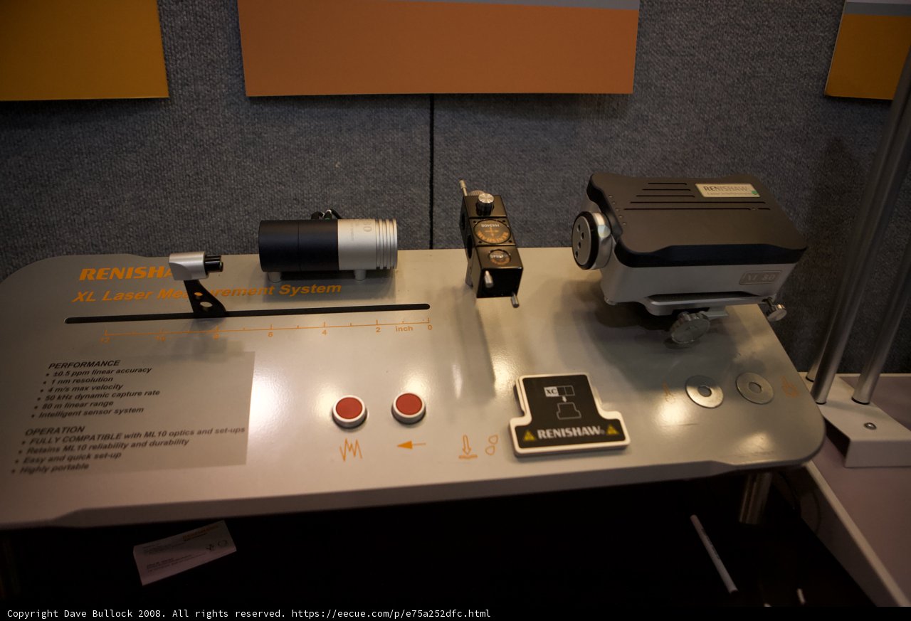 Automated Machine on Display