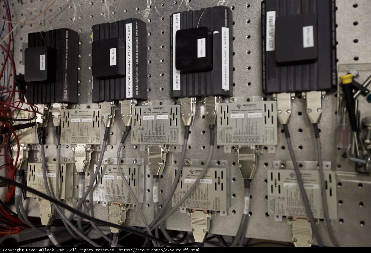 A Tangle of Technology