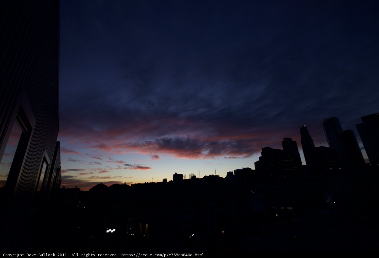 City Sunset Silhouette