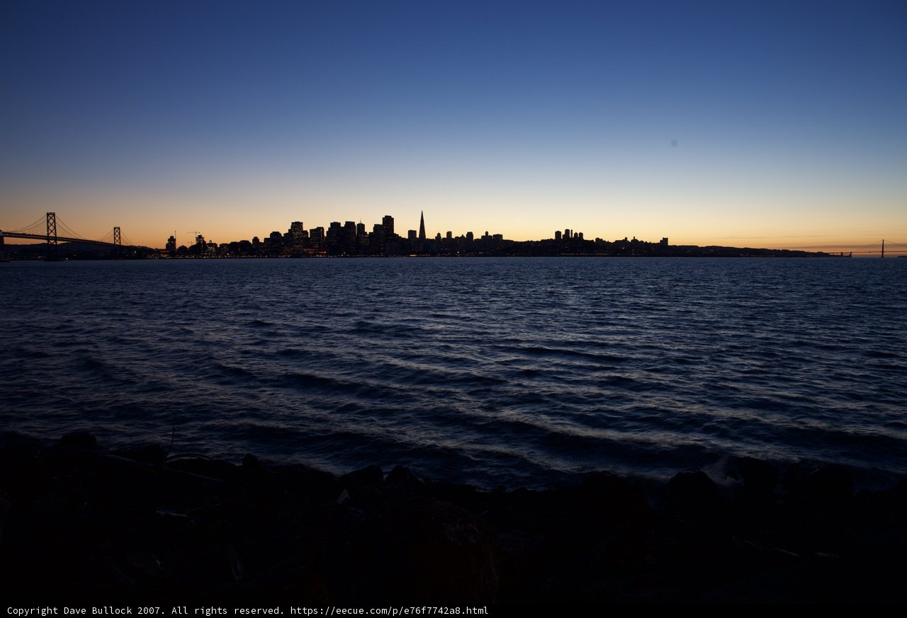 City Skyline and Bay Bridge at Sunset