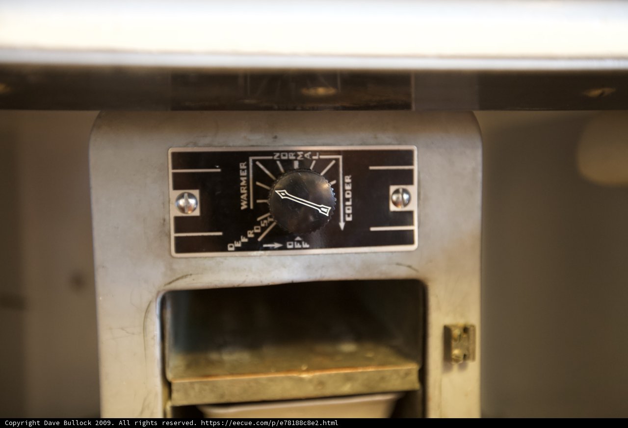 Old-Fashioned Gauge Machine