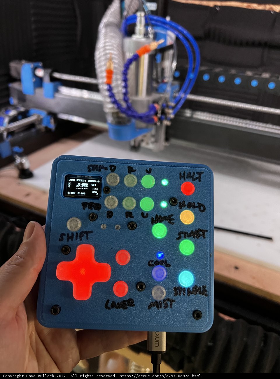 Gaming in the Future
