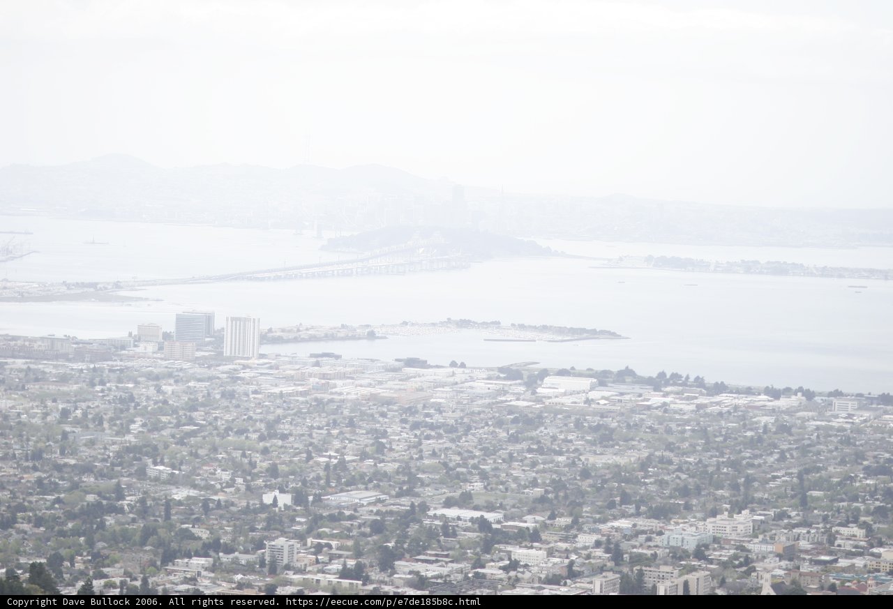 Overlooking the Urban Metropolis