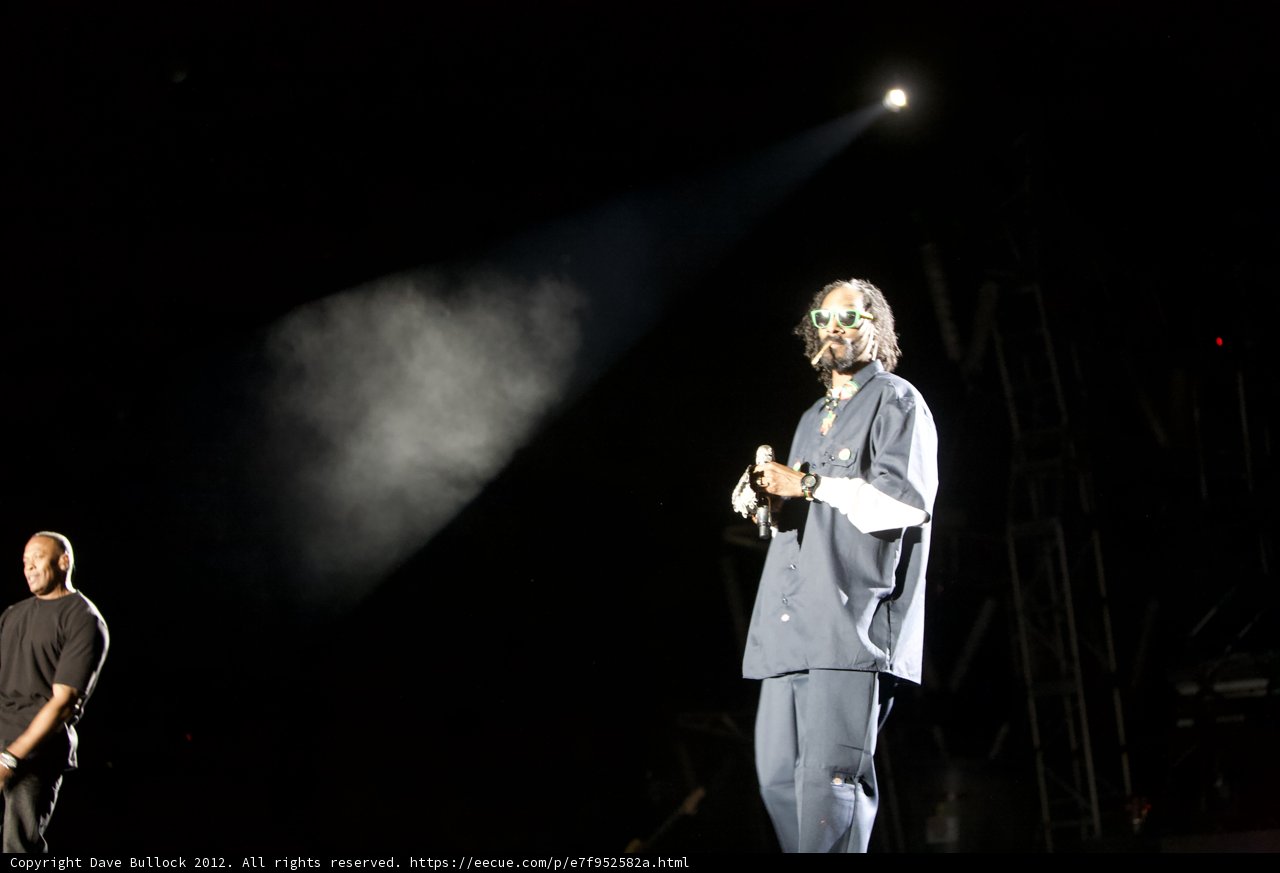 Legendary Duo Lights Up Coachella Stage