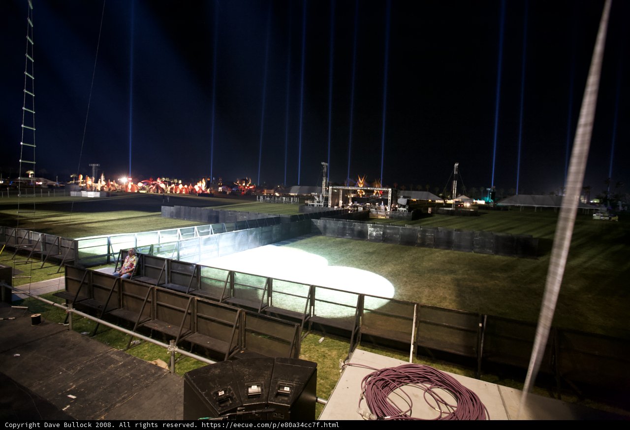 Nighttime Performance