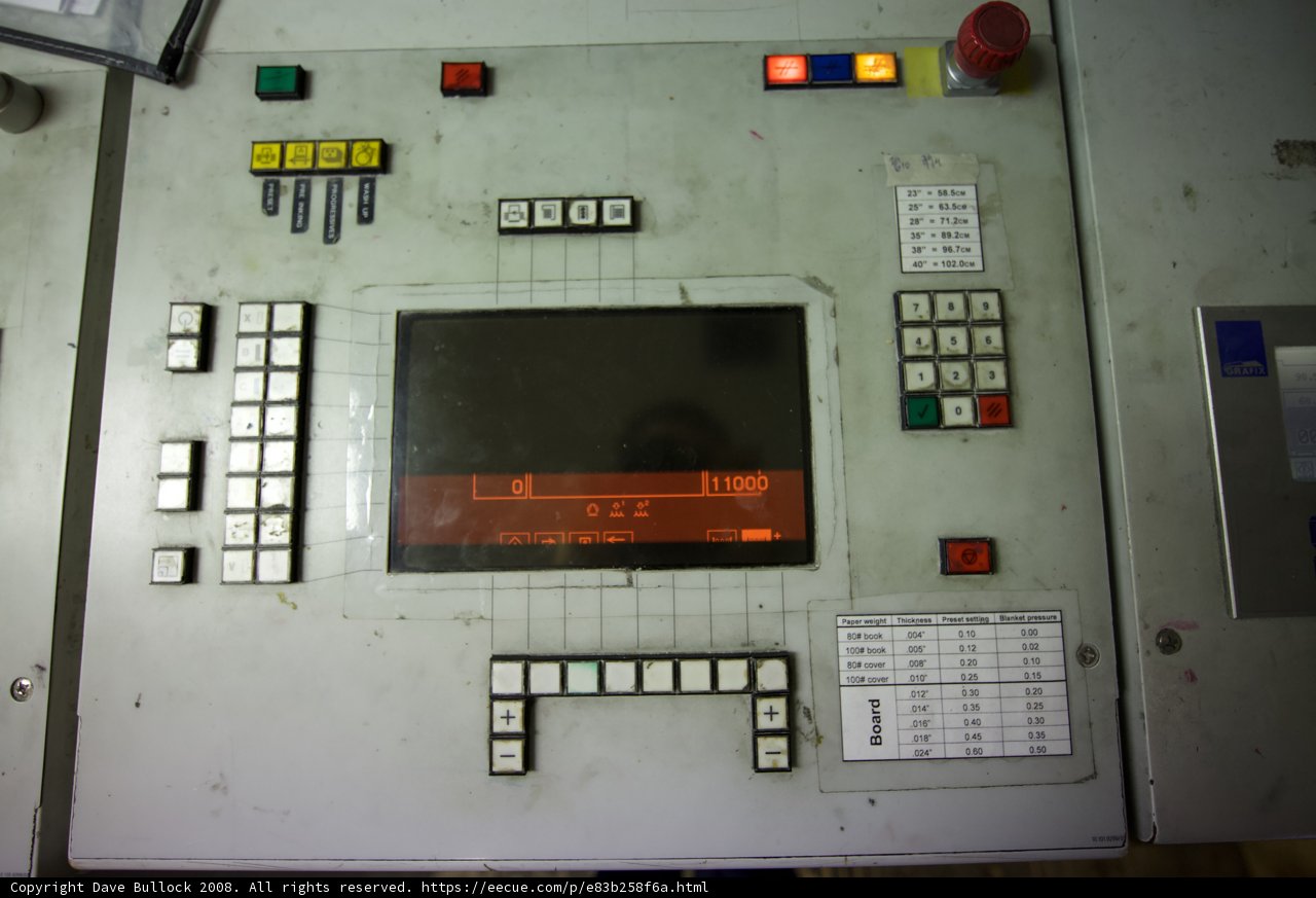The Control Center