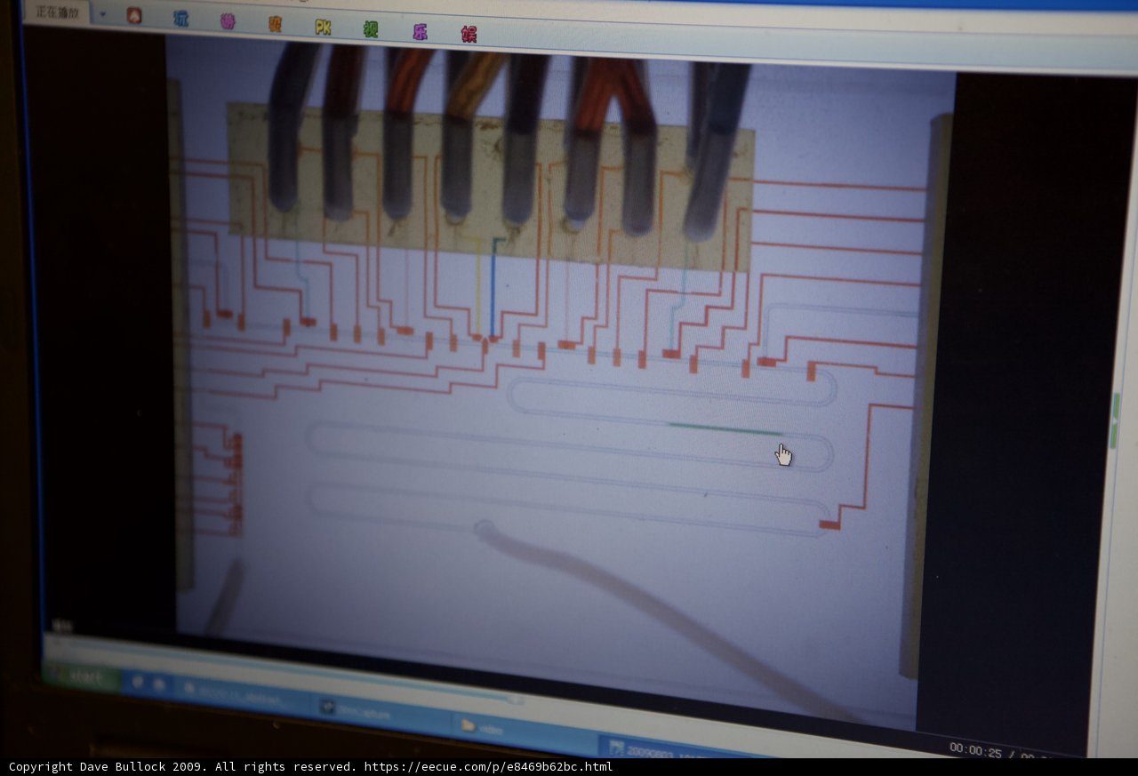 Inside the Micro Bio Chip