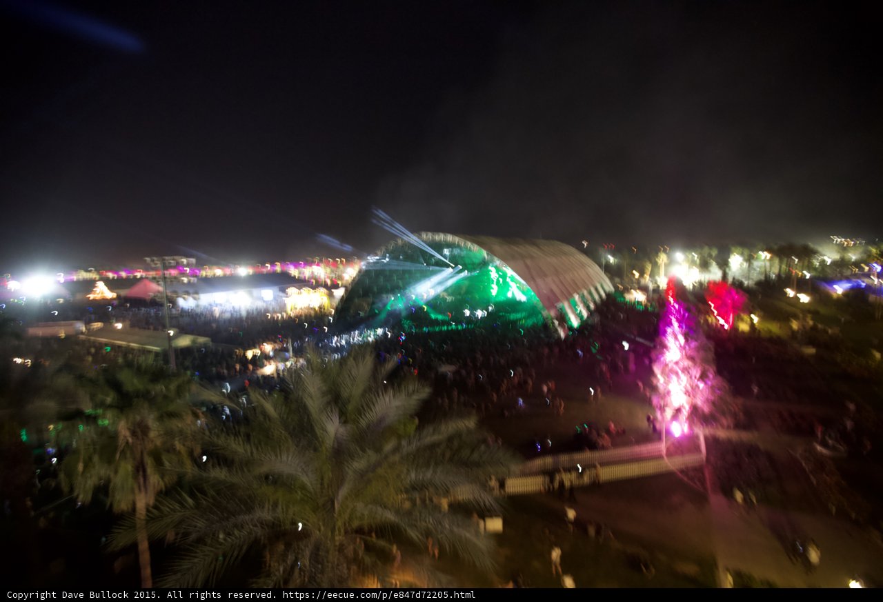 Light up the City with Fireworks