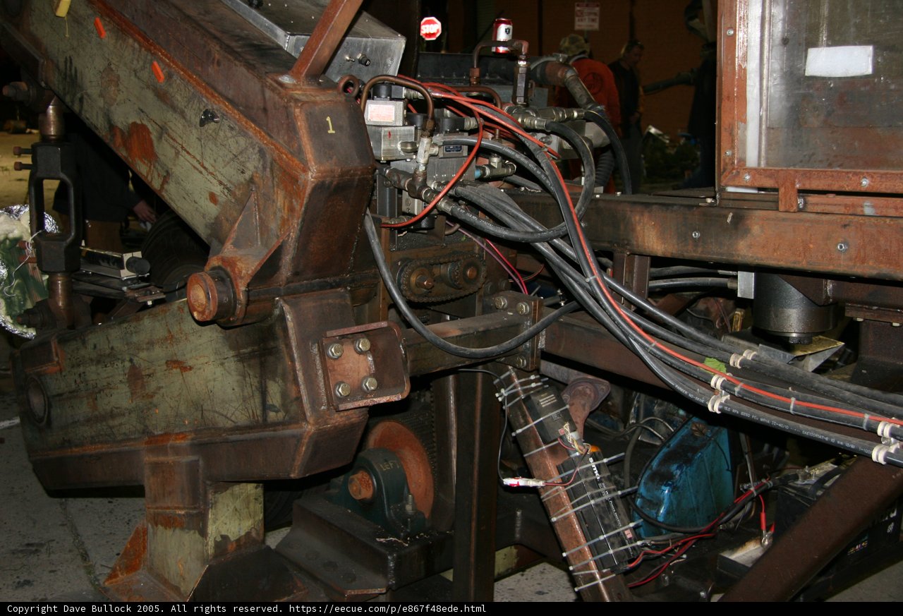 Close-up of a Machine in Use