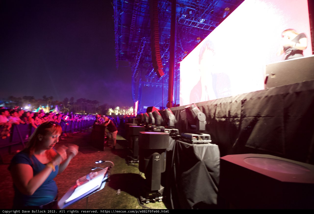 Live on Stage: Captivating the Crowd