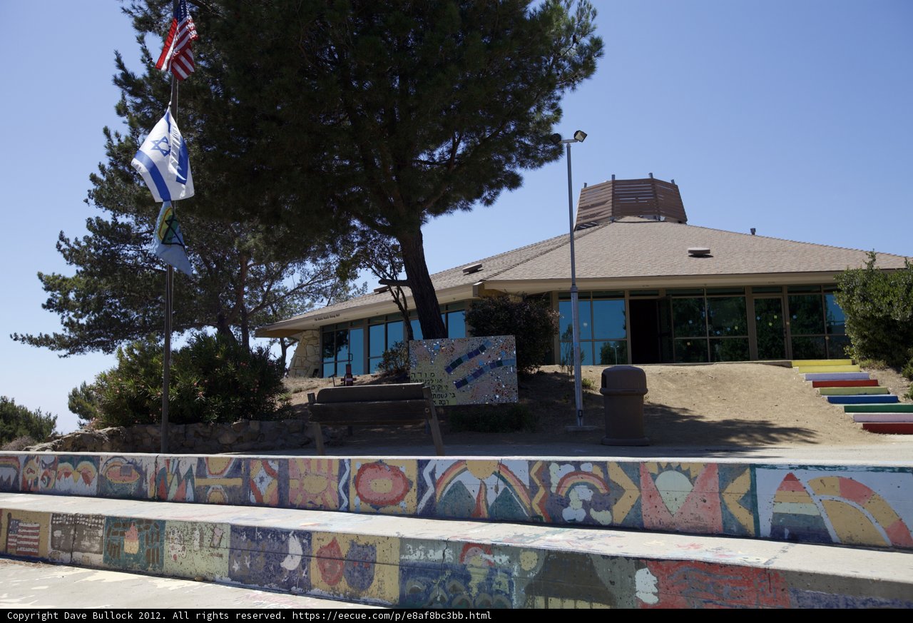 Mural of Three Flags on Skating Building