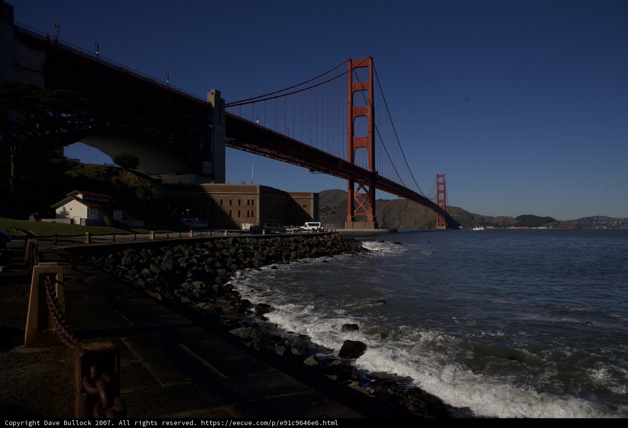 Golden Gate Bridge in the Metropolis