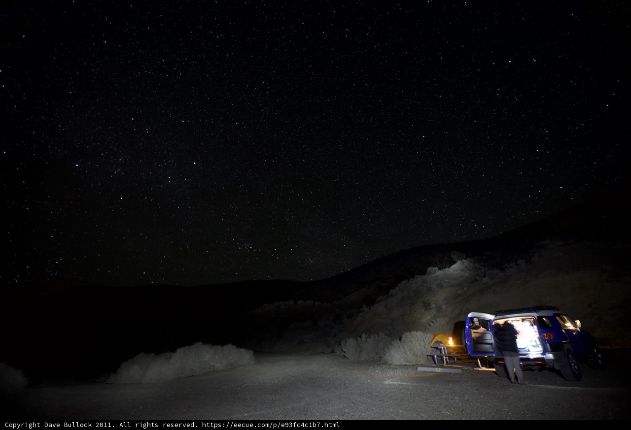 Under the Starry Night Sky