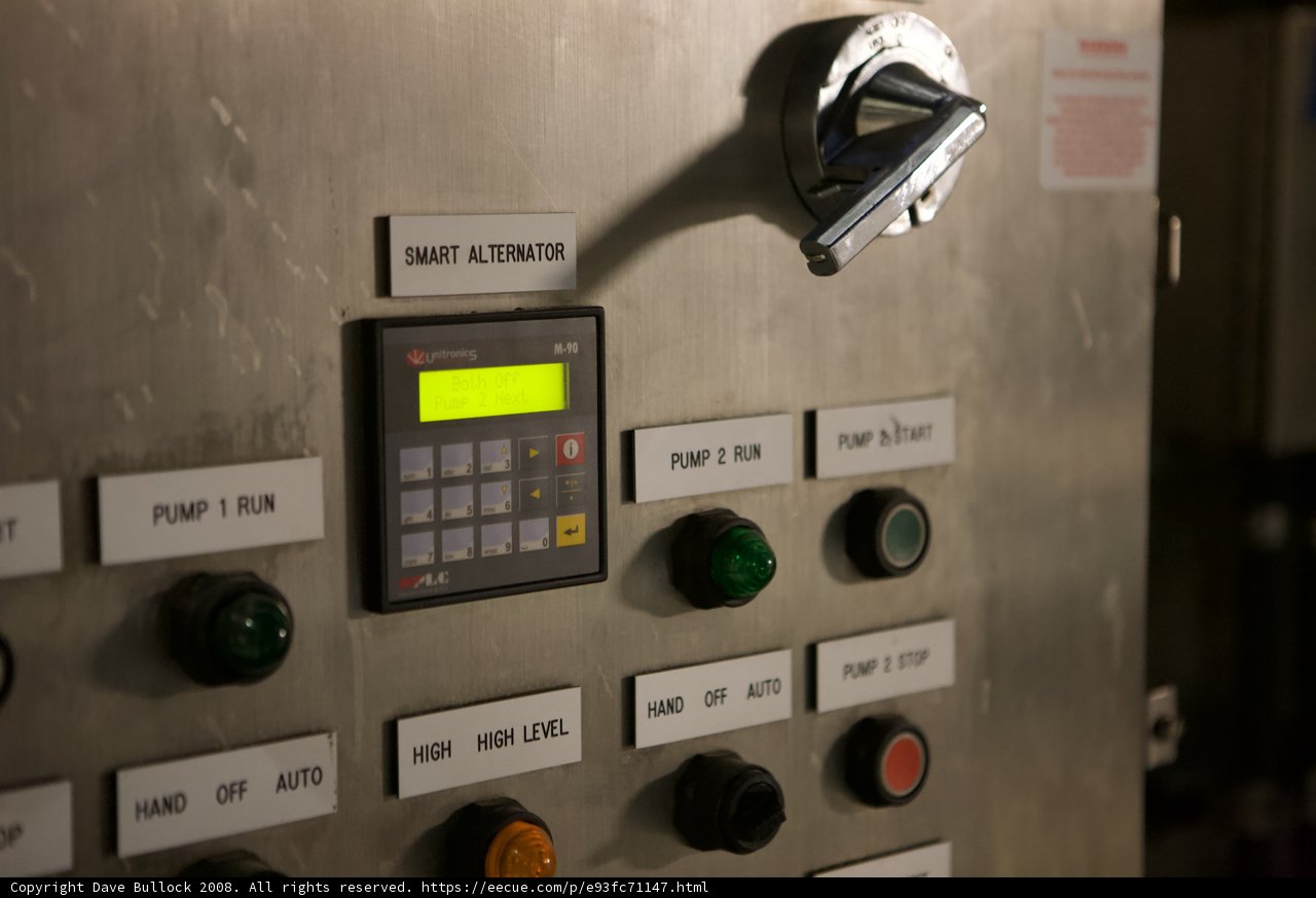Security Control Panel