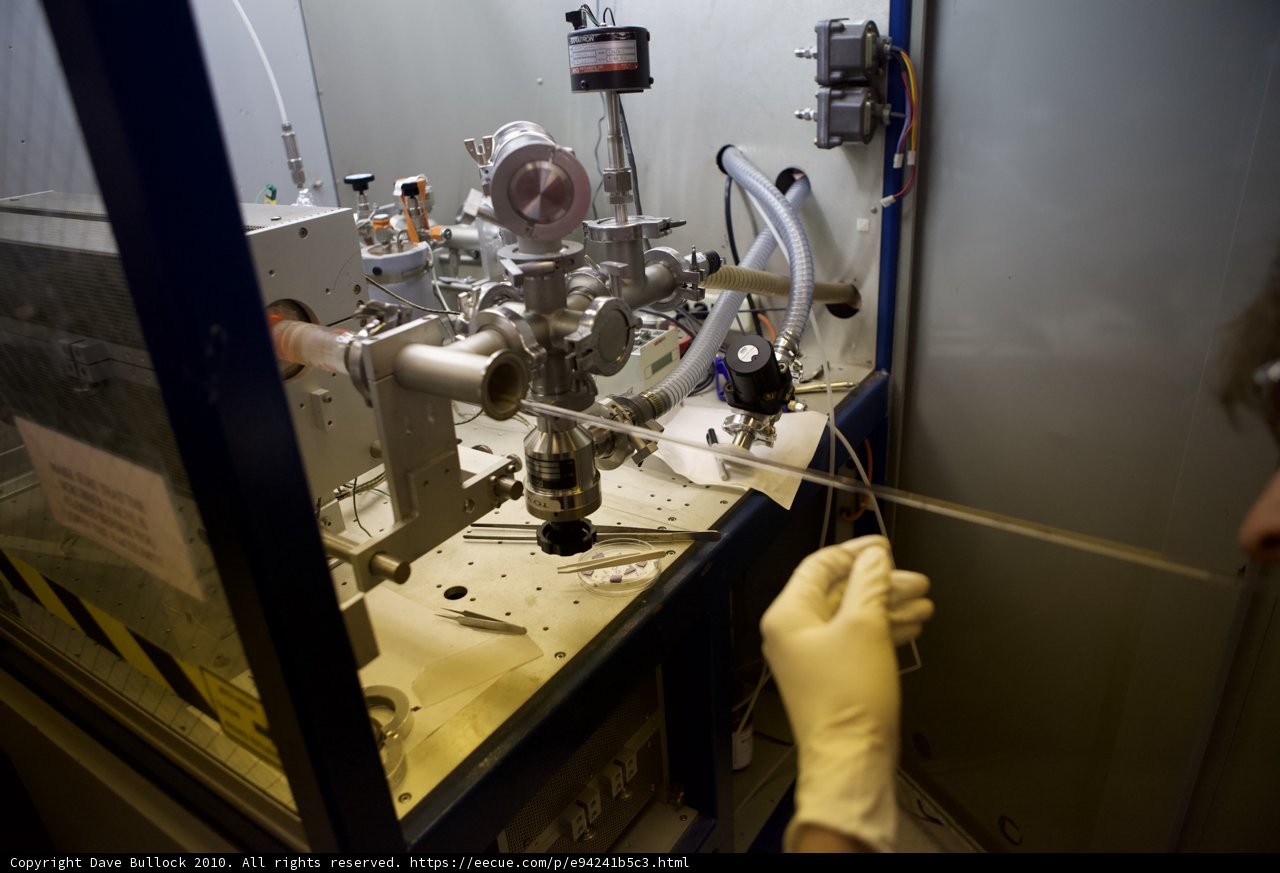 Experimentation in the Lab