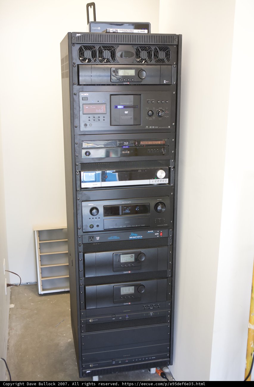 Electronics Galore