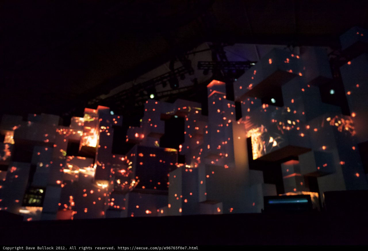 Lights and Confetti on a Metropolis Stage