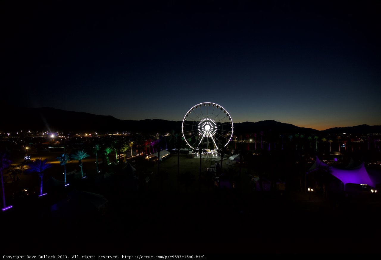 Nighttime Thrills on the Ferris Wheel