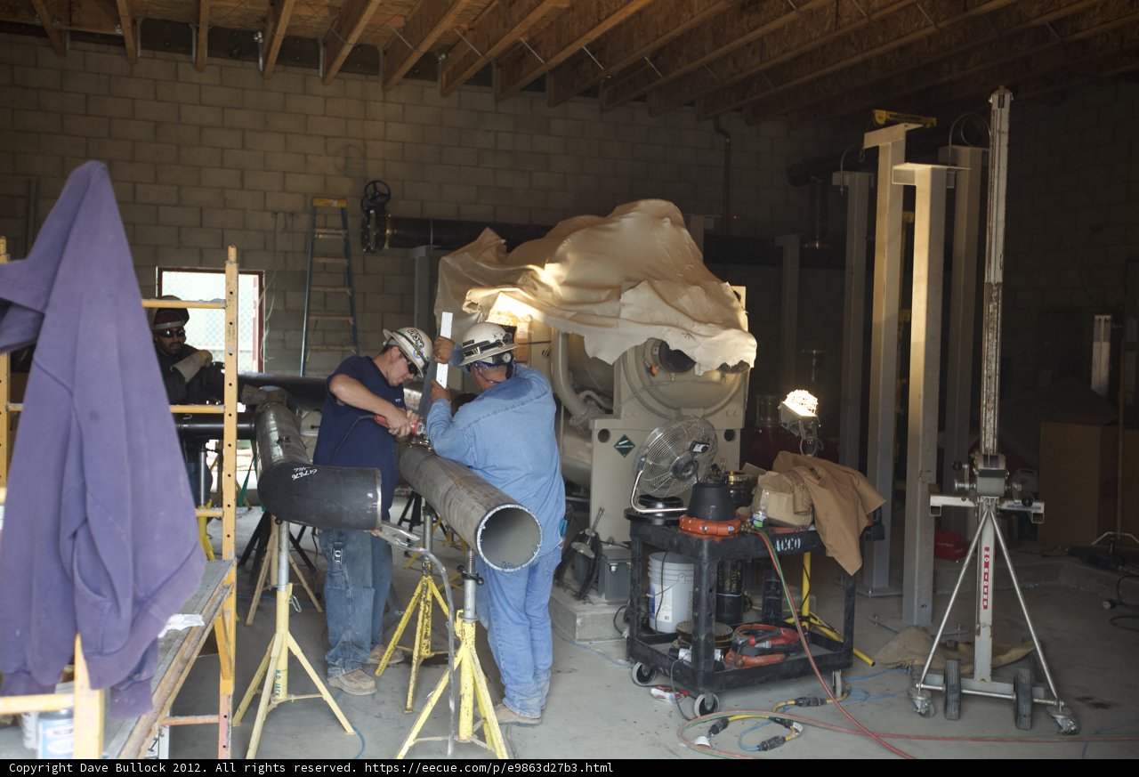 Working on a Large Object