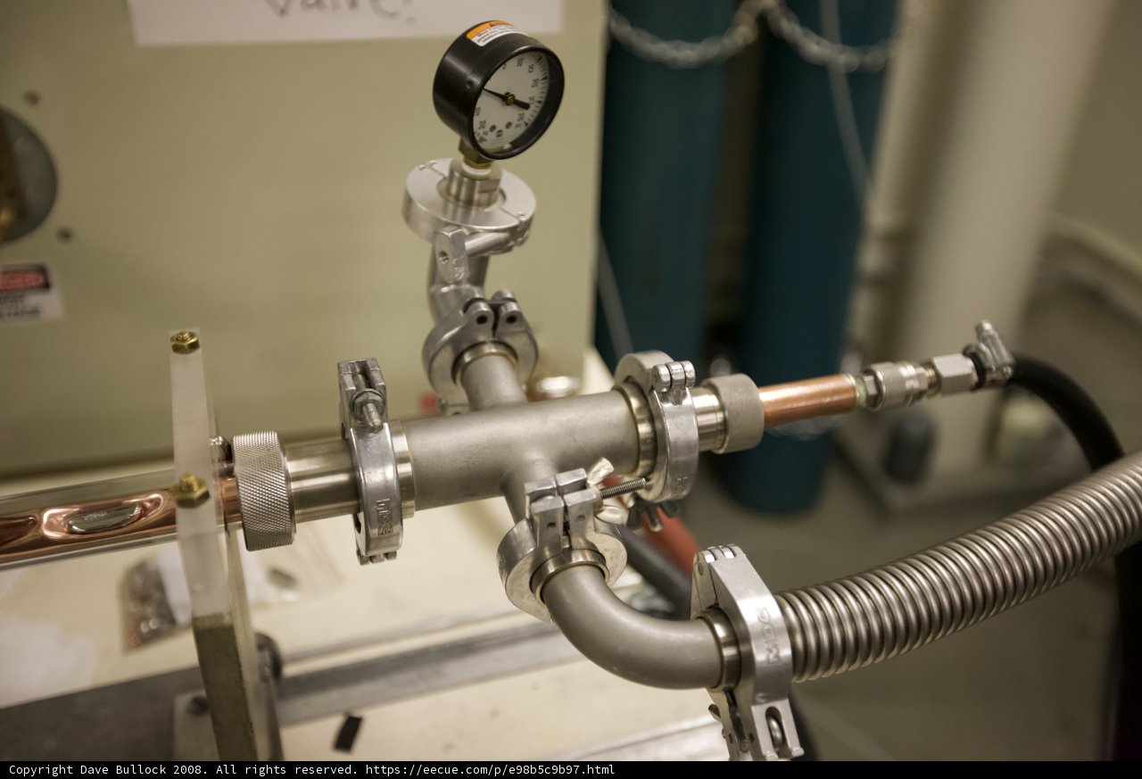 Pressure Gauge Connection to Machine