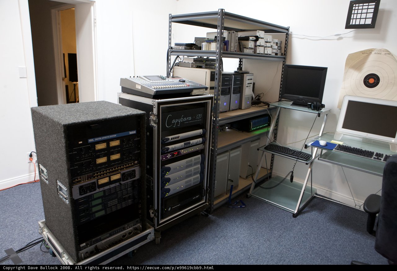 Digital Workspace