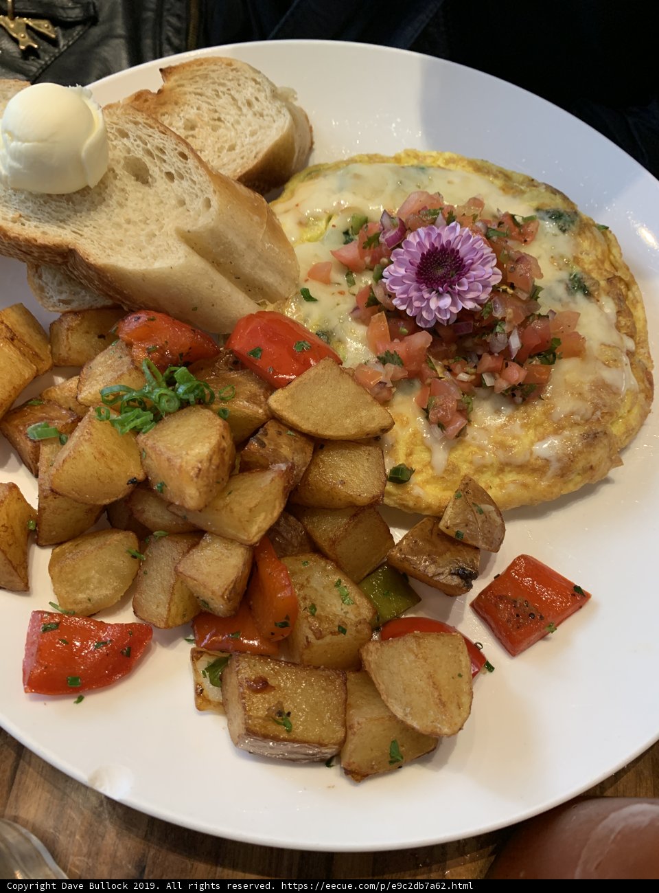 Brunch Plate Perfection