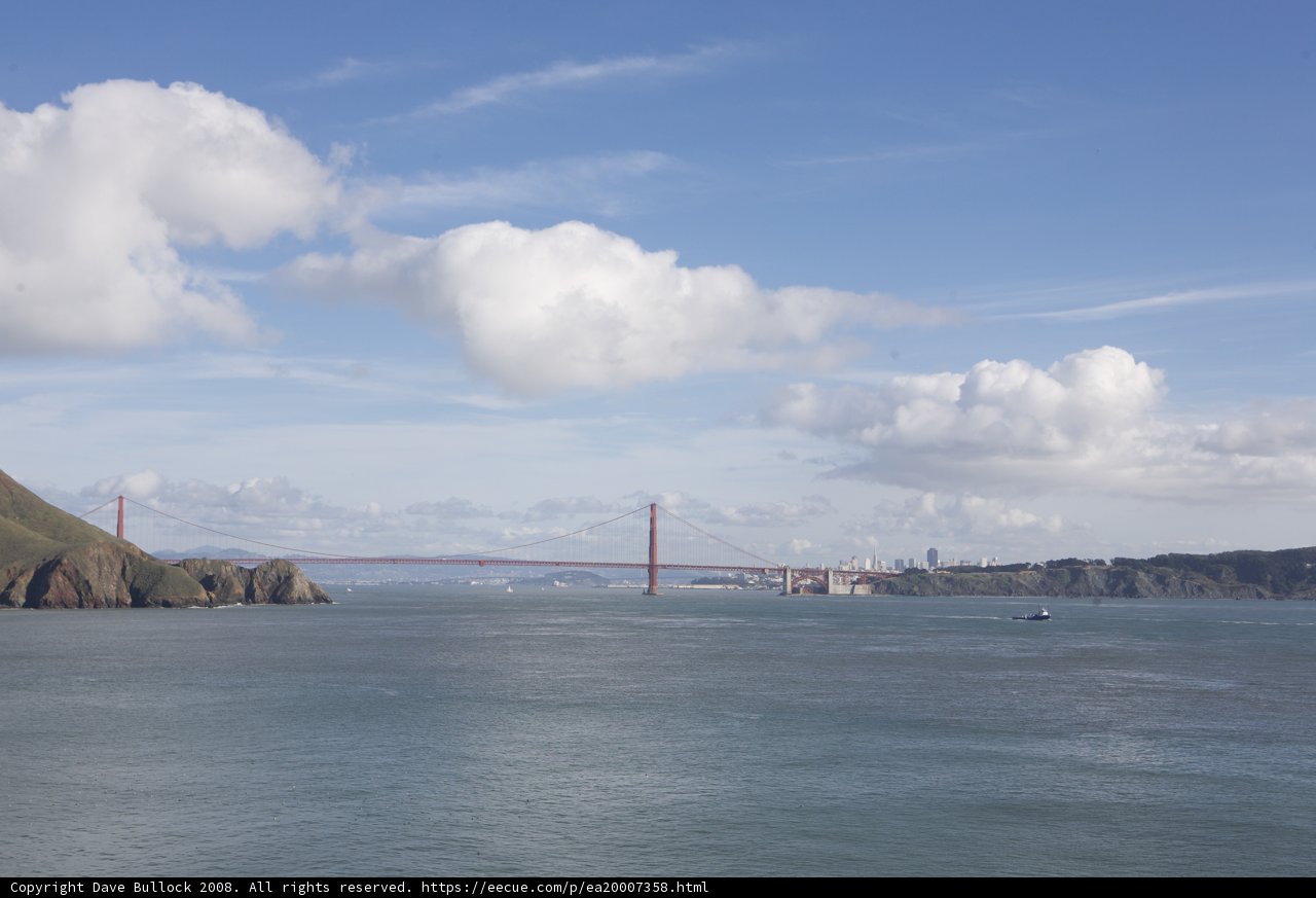 The Golden Gate Bridge at Promontory
