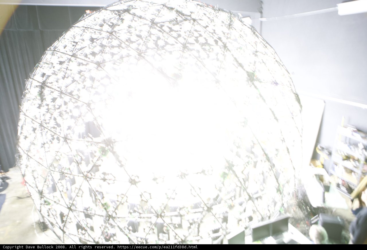 Illuminating the Sphere
