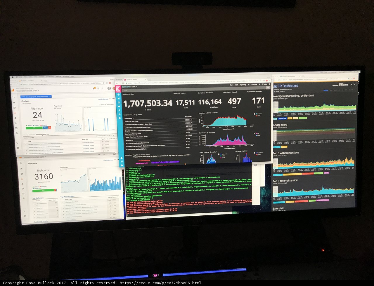 Multitasking Monitor Madness