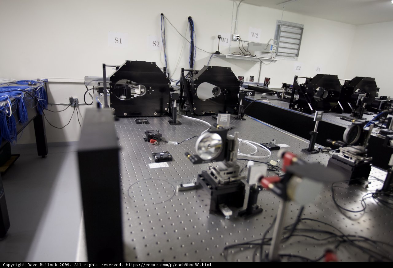 Inside the Factory Room