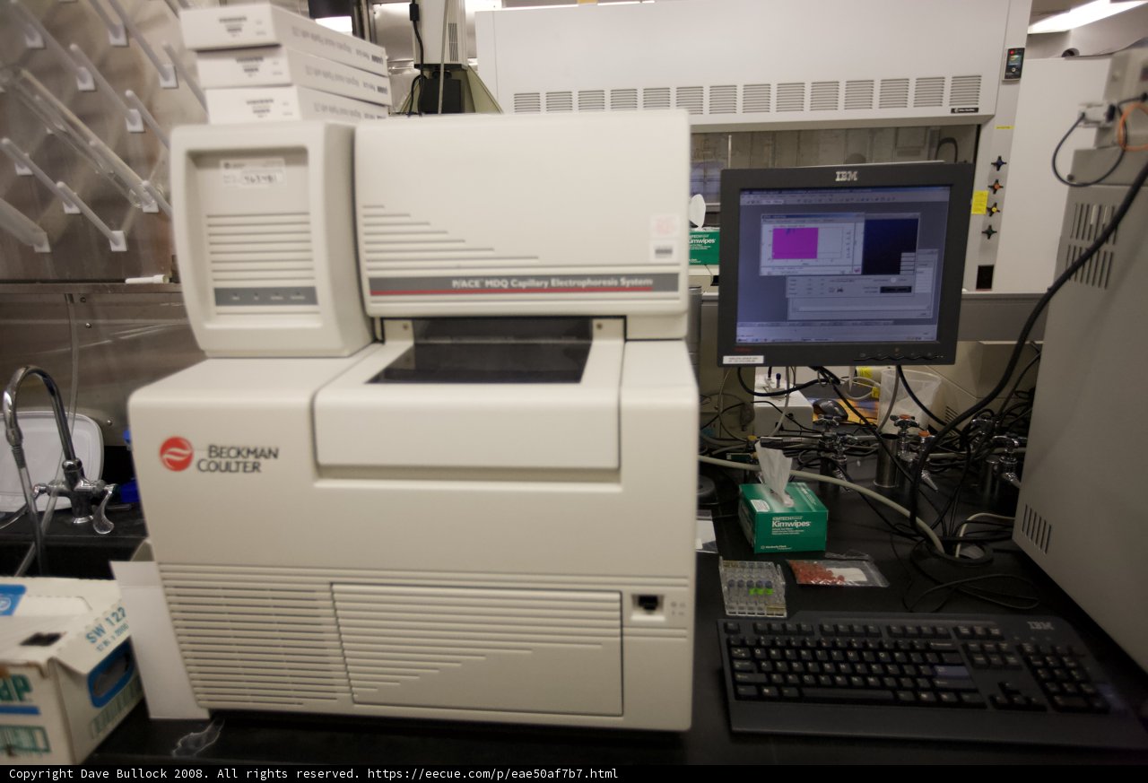 Technology in the Lab