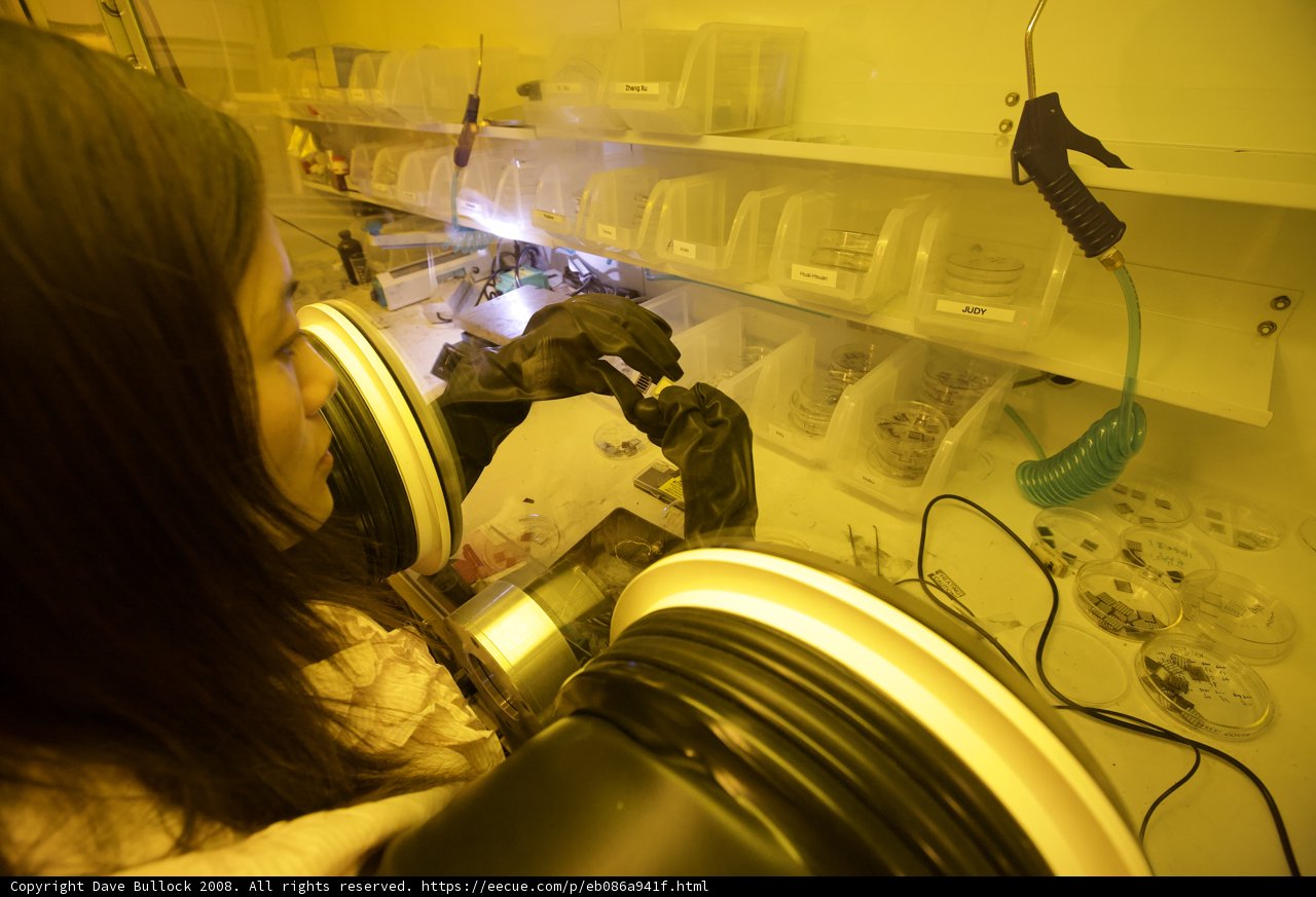 Microscopic Investigations in the Lab