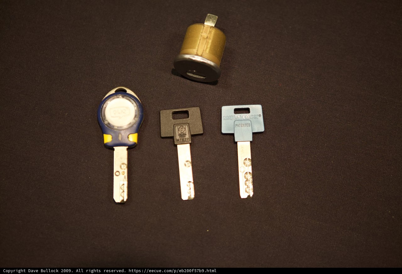 Keychain Essentials